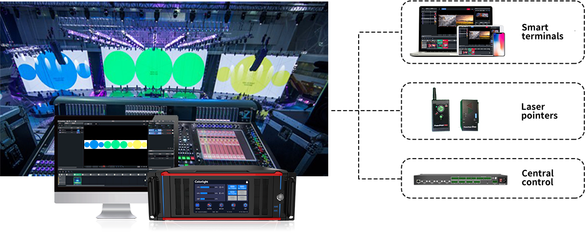 Colorlight CS20-8K Pro — view 15