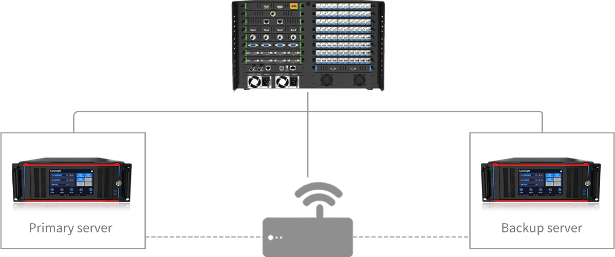 Colorlight CS20-8K Pro — view 13