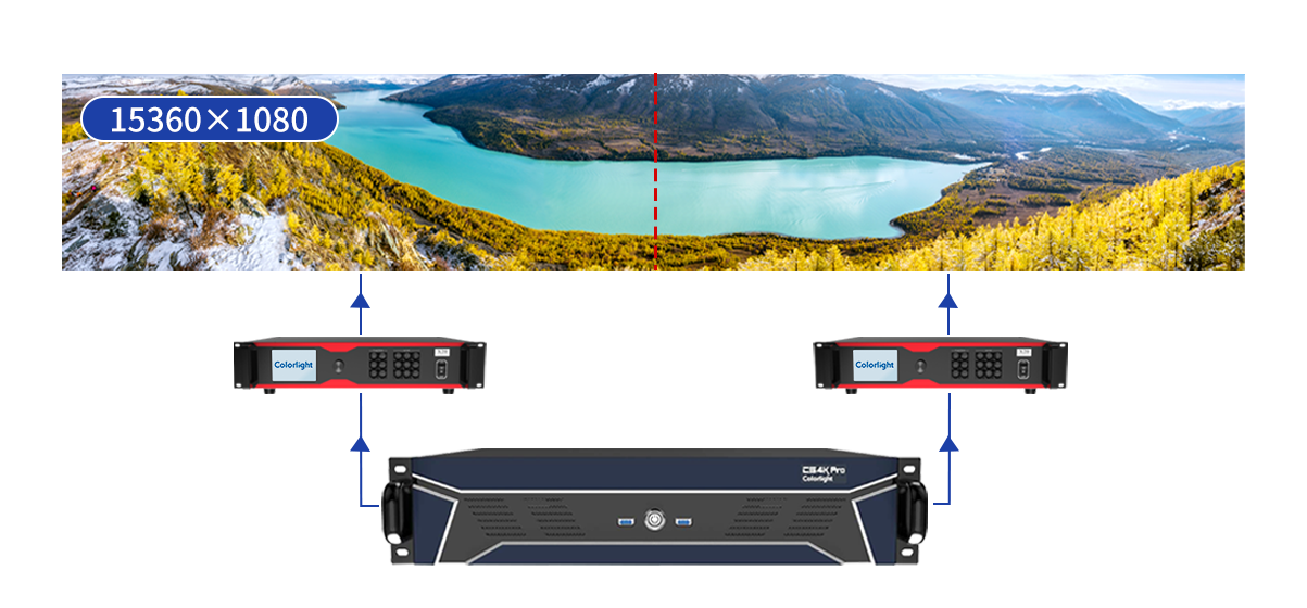 Colorlight CS4K Pro — view 3