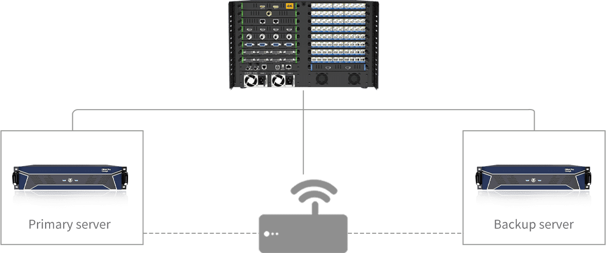 Colorlight CS4K Pro — view 10