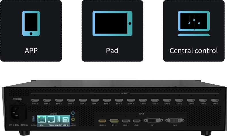 Colorlight D16/D9 — view 10