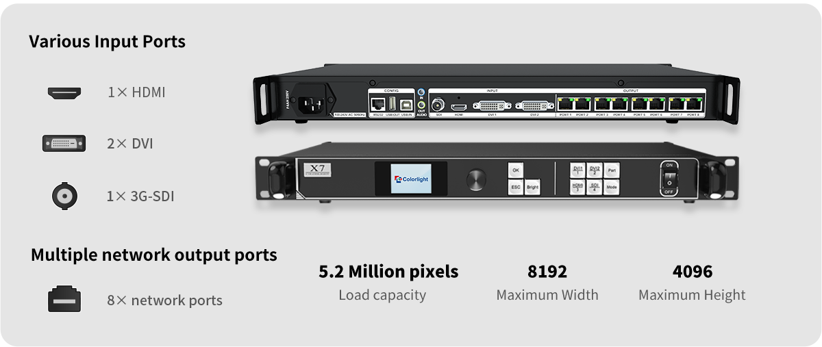 Colorlight X7/X6 — view 2