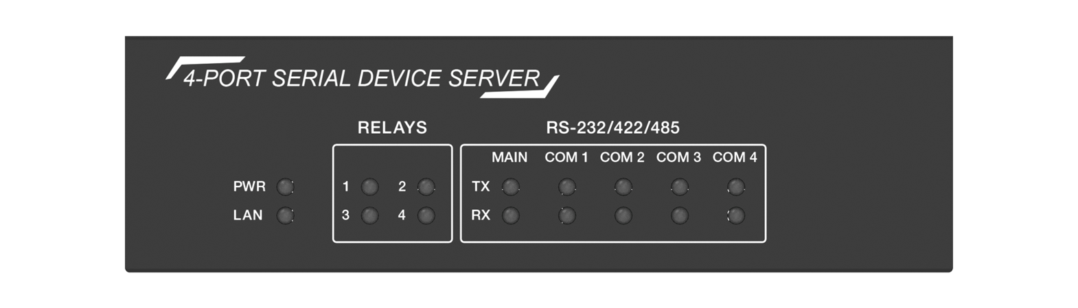 MEPX-CTL210 4-Port Expander — MEGRA MATRIX