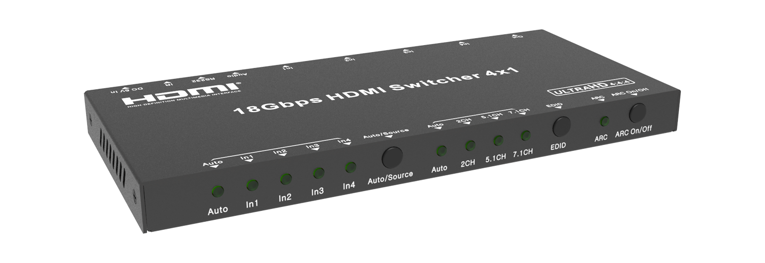 MSPX-B41A 4x1 4K60 HDMI Switcher — MEGRA MATRIX