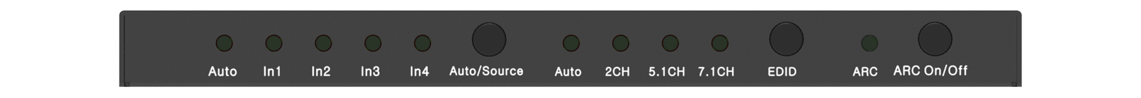 MSPX-B41A 4x1 4K60 HDMI Switcher — MEGRA MATRIX