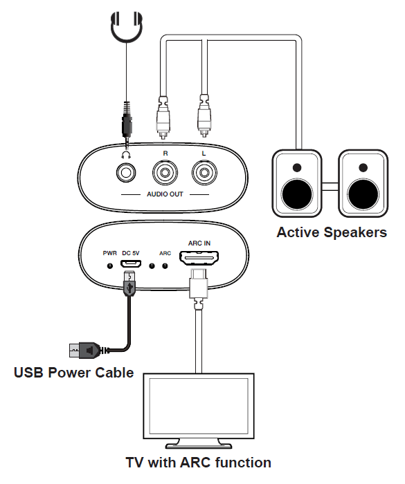 MCVT-MB06 HDMI ARC Audio Decoder — MEGRA MATRIX