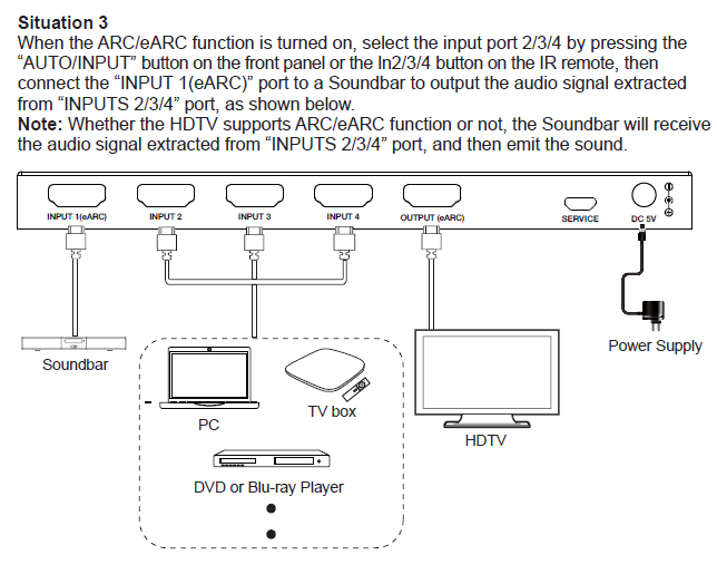 MSPX-SWB41AEU 4x1 4K60 HDMI Switcher (ARC/eARC) — MEGRA MATRIX
