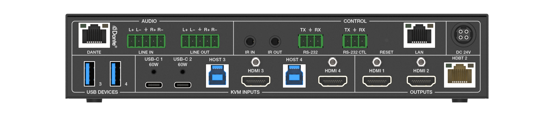 MSPX-PSB42H70 4x2 4K60 Presentation Switcher (HDBaseT 3.0/USB/Dante) — MEGRA MATRIX