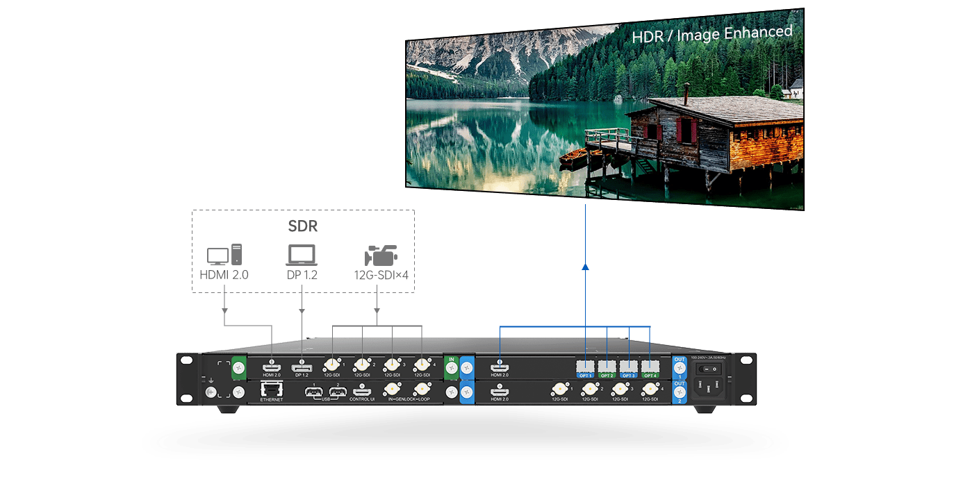 Novastar LED display