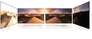 Novastar LED display