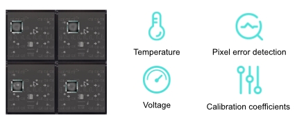Novastar LED display