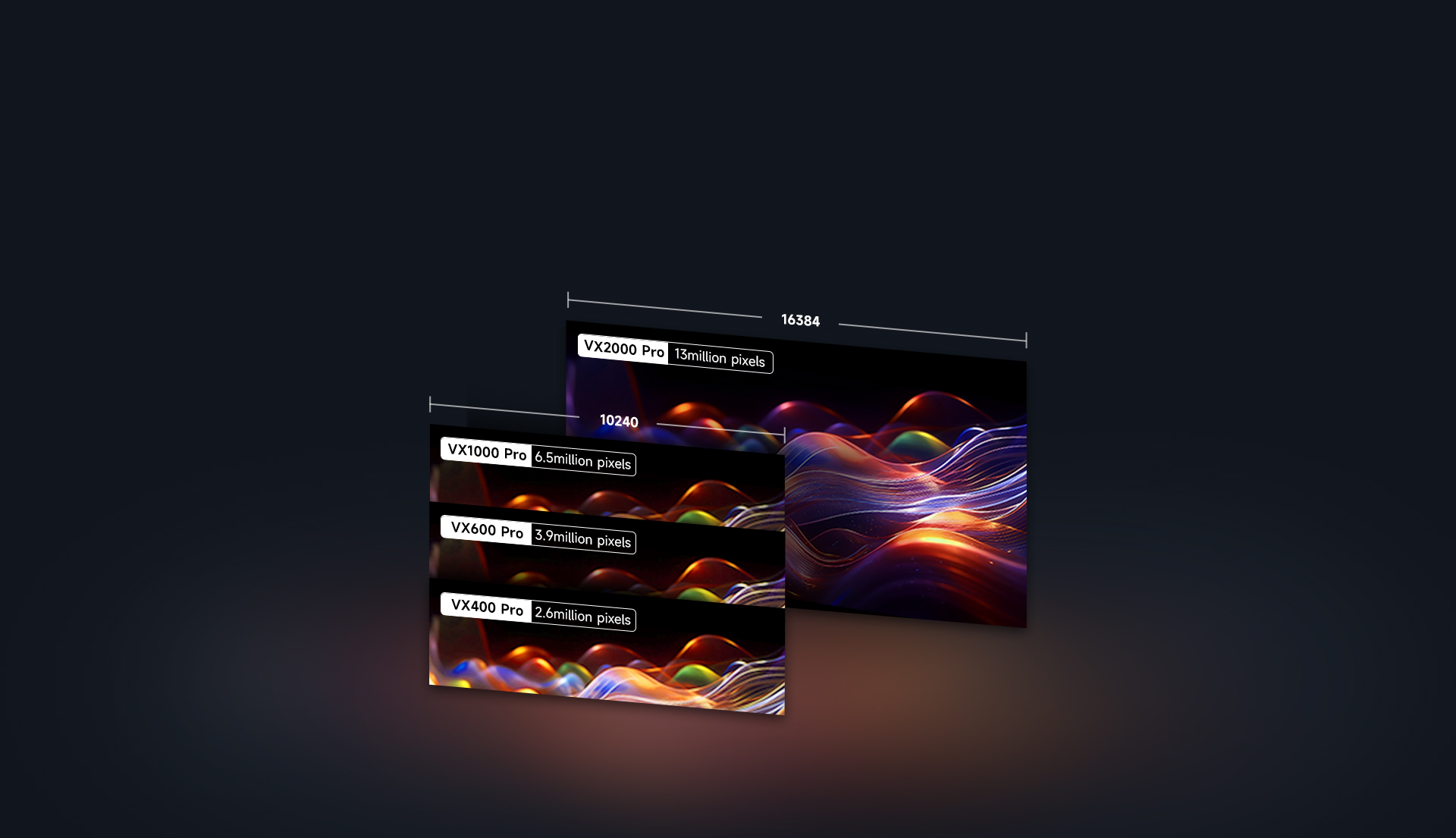 Novastar LED display